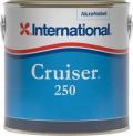 Cruiser 250 kék algagátló